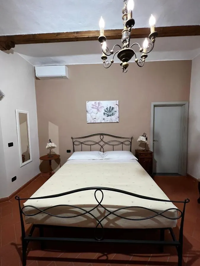 A.G. Rooms In Casa Colonica Vaiano